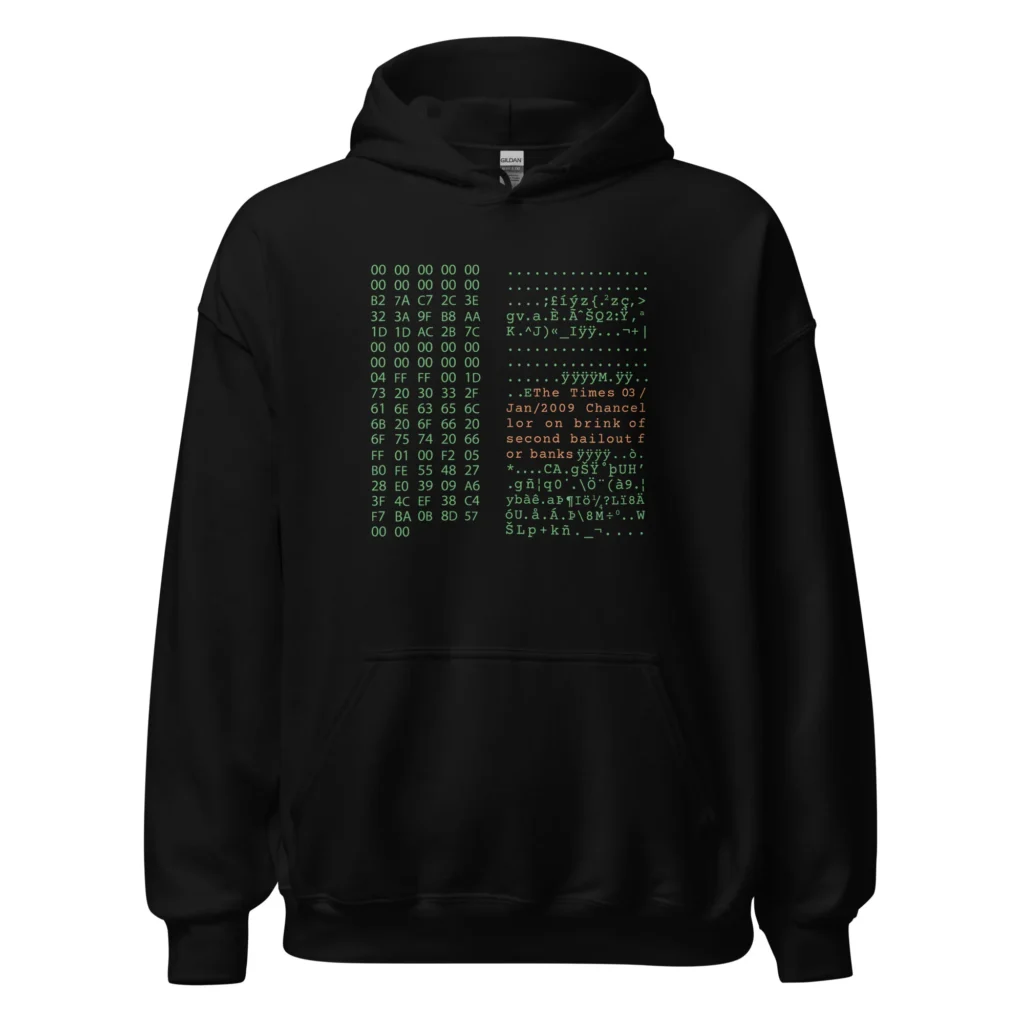 sudadera bitcoin 